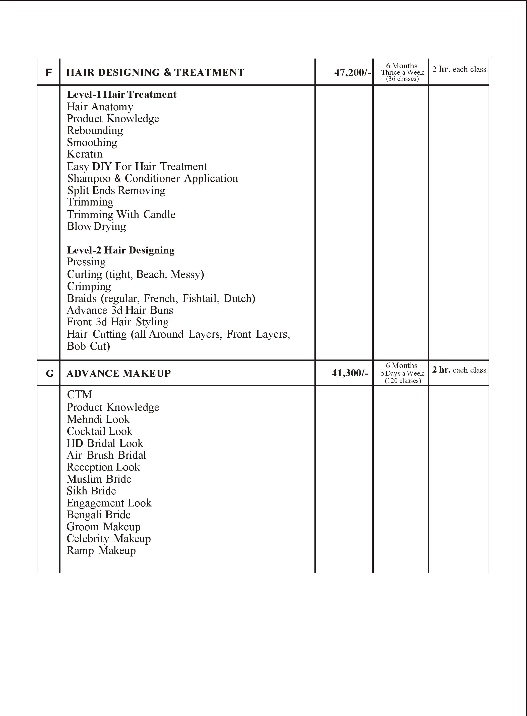  Top 10 Fashion Designing Institute in Delhi